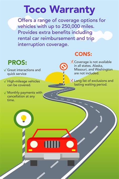 toco auto warranty bbb